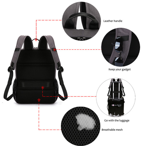 Laptop backpack price